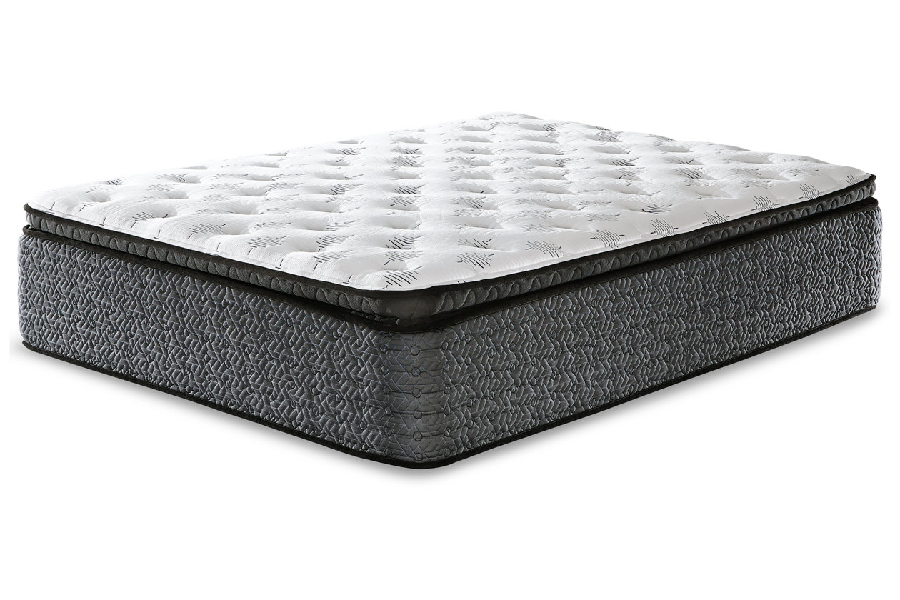 Shop All Mattresses